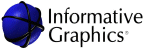 Informative Graphics Corp