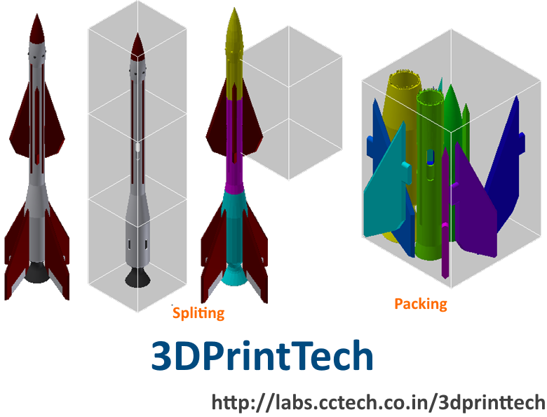 http://www.tenlinks.com/news/wp-content/uploads/sites/3/072814_CCTech_3DprintTech1.png